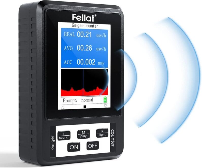 Geigerzähler, Strahlungsdetektor, Beta-Gamma-Röntgenmonitor, tragbares Geigerdosimeter mit LCD-Bildschirm