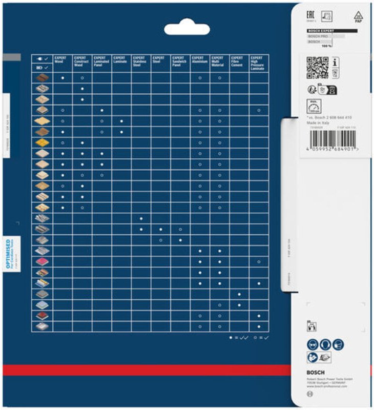 Bosch EXPERT Wood Kreissägeblatt, 216x1,7x30 mm, Z48, Spanwinkel 5°