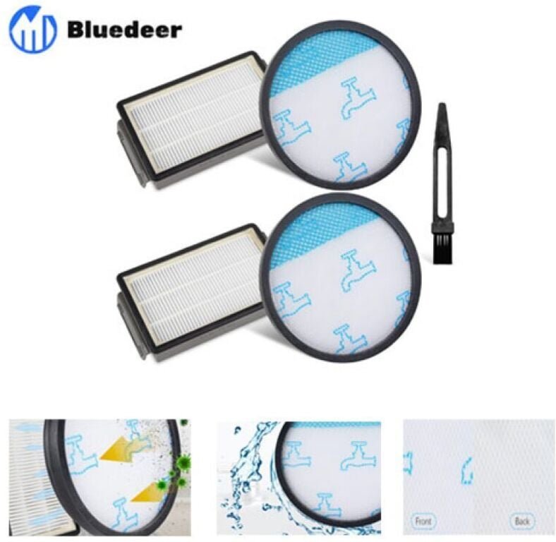 HEPA-Filterset für Rowenta COMPACT Power Staubsauger