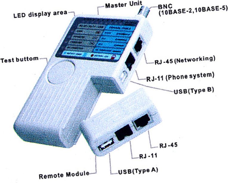 Decdeal 4-in-1 Remote RJ11 RJ45 USB BNC LAN-Netzwerk-Telefonkabel-Tester-Messgerät Gerätsmaschine