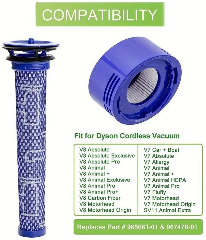 Ersatzfilter für Dyson V7 V8 Animal Absolute Akku-Staubsauger, Motorkopf, entspricht den Teilen 965661-01 und 967478-01