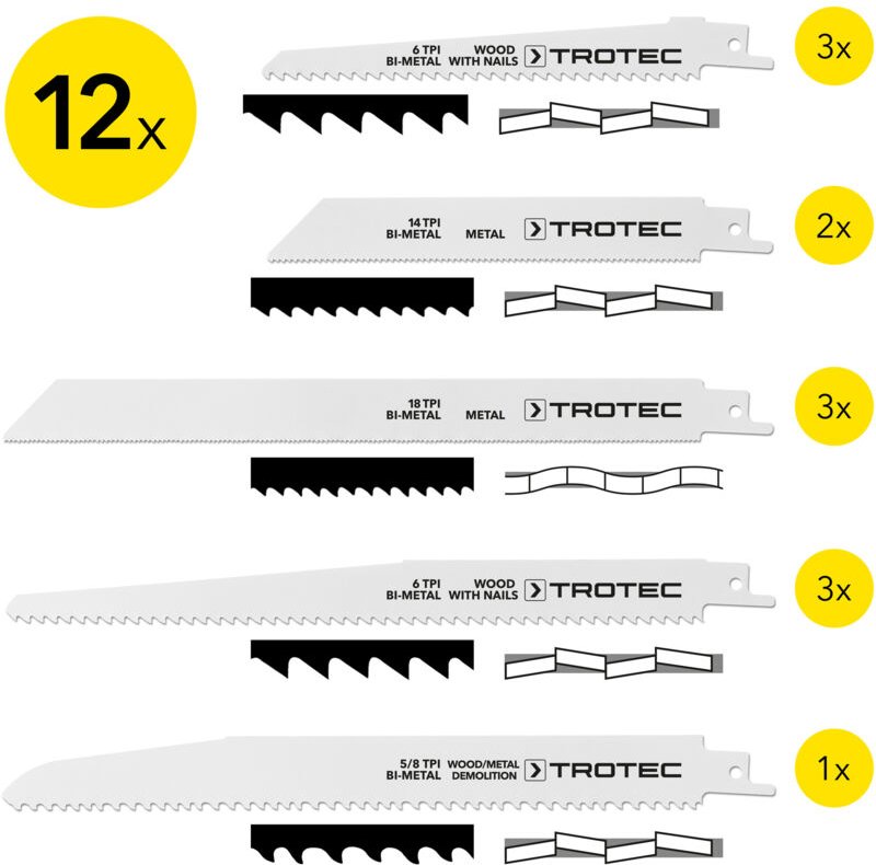 Säbelsägeblätter-Set Holz/Metall, 12-teilig - Trotec