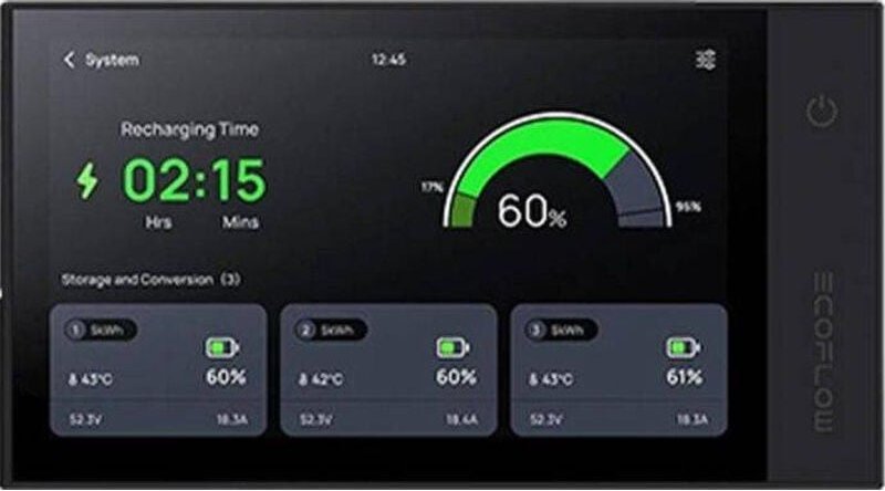 EcoFlow ZMM100MT Zubehör für tragbare Power Stations