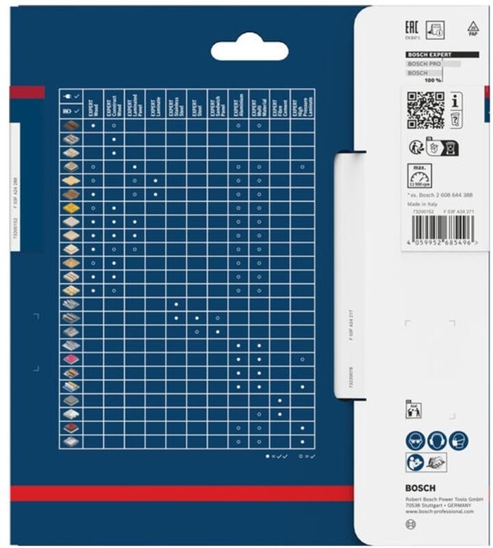 Bosch EXPERT Kreissägeblatt High Pressure Laminate, 160x20 mm, Z52