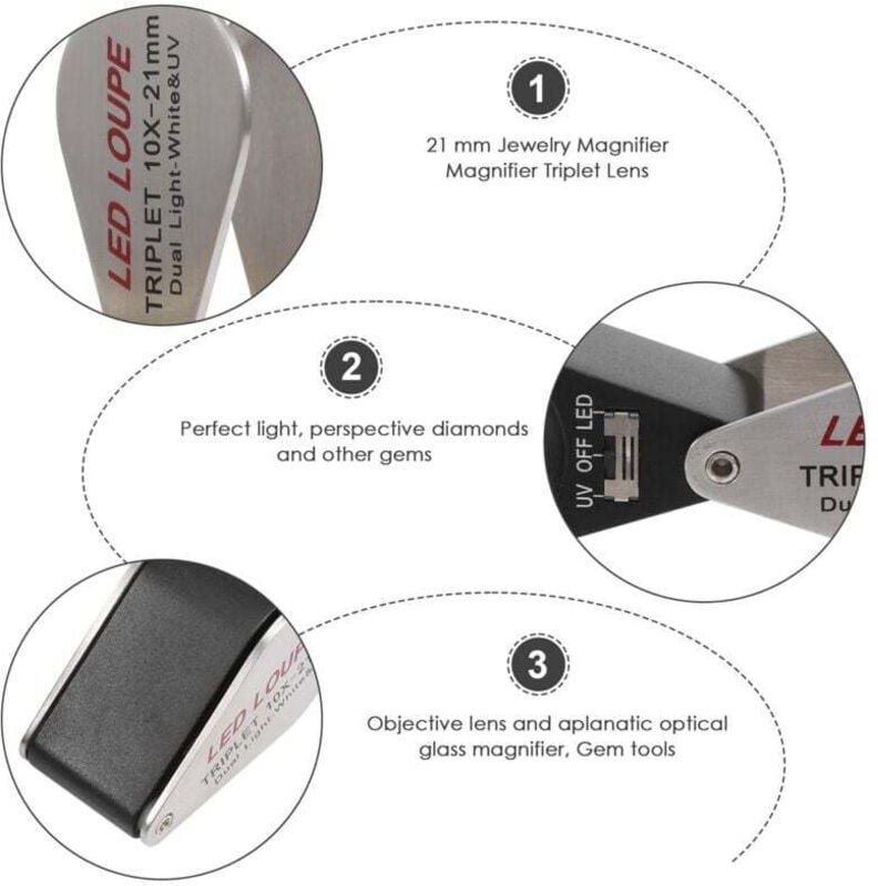 Juwelierlupe mit 10-facher Vergrößerung, 6 UV-LEDs, 21 mm, für Edelsteine, Münzen und Briefmarken