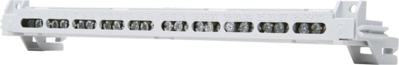 Schienen Set für Kleinverteiler pe n - Kopp