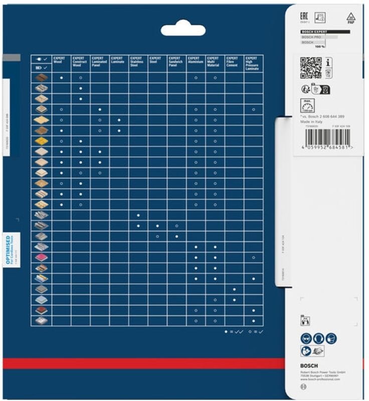 Bosch EXPERT Kreissägeblatt Laminated Panel, 216x2,1x30 mm, Z66