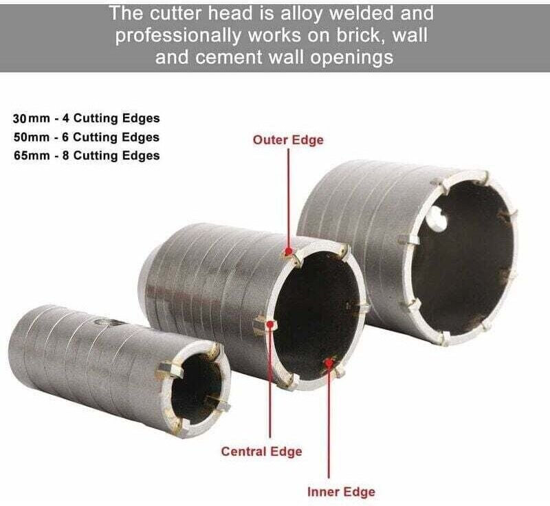 SDS-Plus-Lochsägen für Beton, Zement, Stein, Mauerwerk – 65 mm, 50 mm, 30 mm