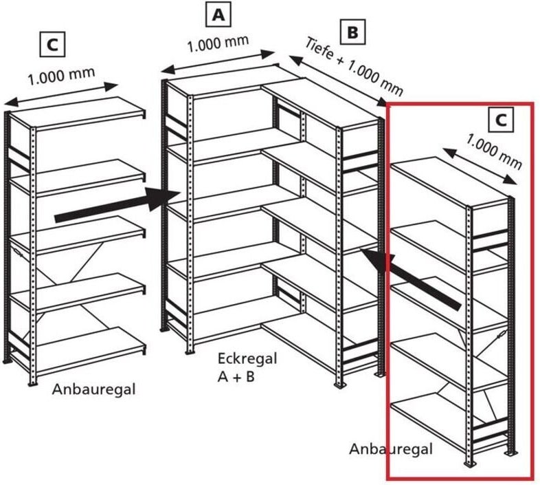 Schulte Lagertechnik - Anbauregal Typ c zu Eckregal 2000 x 1000 x 500mm Traglast: 150kg/Boden