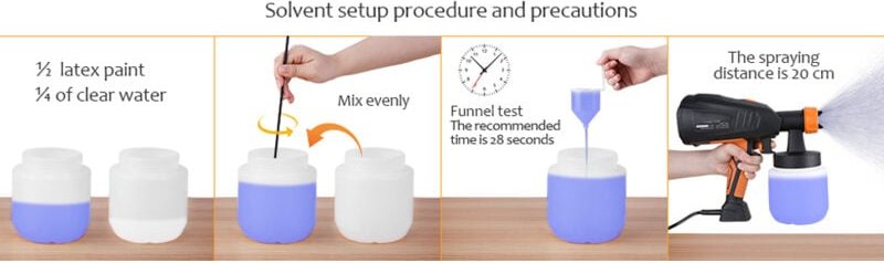 Meterk 400W HVLP Elektro-Farbspritzgerät, Orange und Schwarz, EU