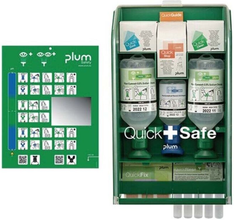 Plum - QuickSafe Box Complete befüllt