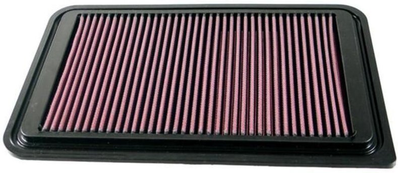 Ersatzfilter für Mazda 2 / Mazda 3