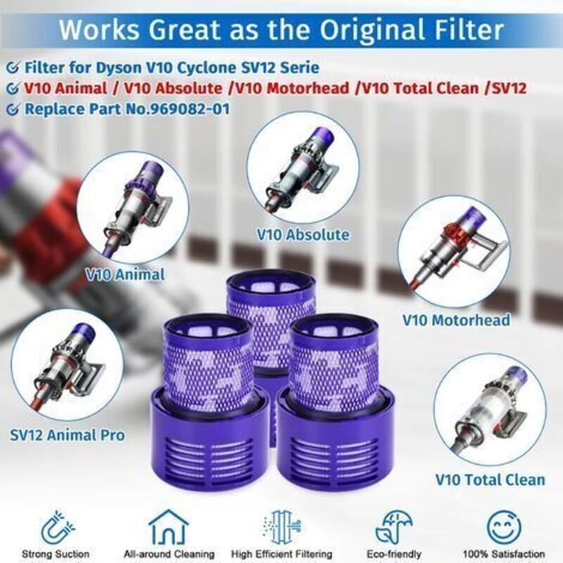 3er-Pack V10-Filter für Dyson V10 Animal, V10 Absolute, V10 Total Clean, V10 Cyclone und SV12. Waschbare Ersatzfilter.