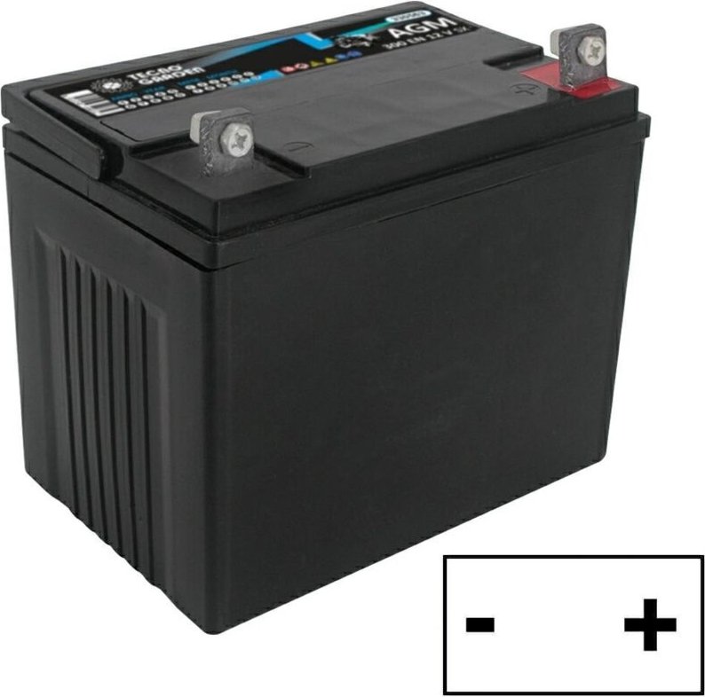 12V 24AH verschlossene Rasentraktor-Starterbatterie, rechter Pluspol