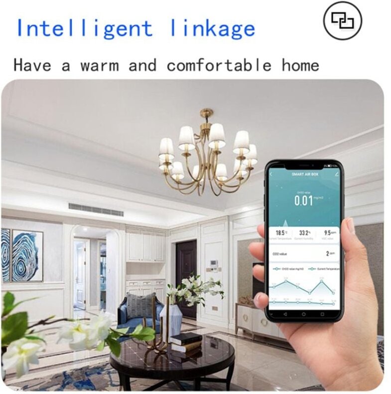 Tuya Wifi Luftqualitätsmonitor Smart Home CO2-Detektor Formaldehyd VOC CH2O Temperatur-Feuchtigkeitsdetektor, Zigbee