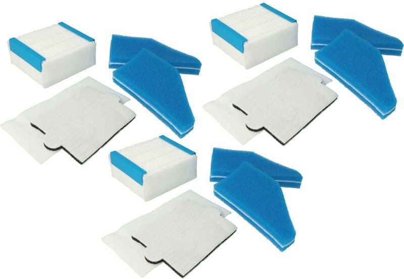 Filter-Set kompatibel mit Thomas 786 524, 786 525, 786 532, 786 550, 786 551, 786 552 Staubsauger - 15x Filter - Vhbw