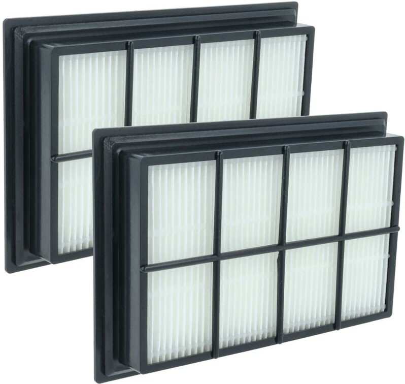 vhbw 2x Staubsaugerfilter kompatibel mit Kärcher SV1802, SV1902, SV7 Staubsauger - HEPA-Filter Schwarz Weiß