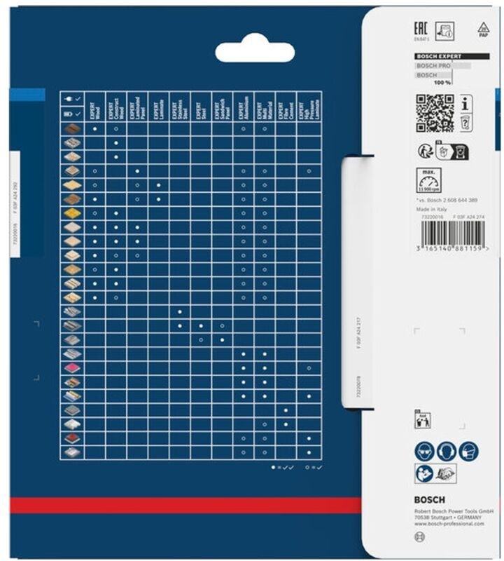 Kreissägeblatt Expert for Sandwich Panel, 160 x 20 x 2,0 mm, 30 - Bosch