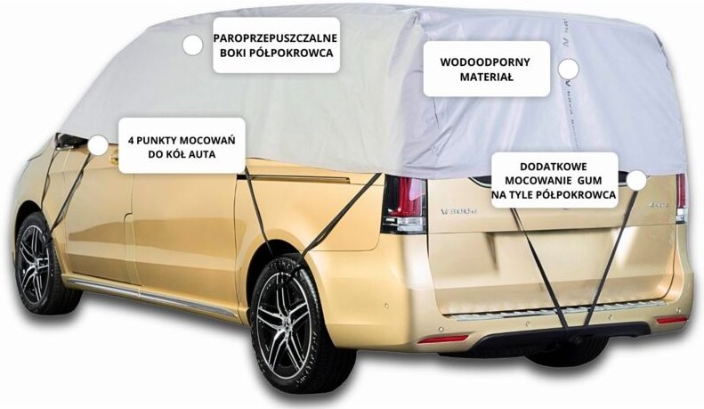 Halbplane für einen Van L Auto Persenning Practic 3 Lagen