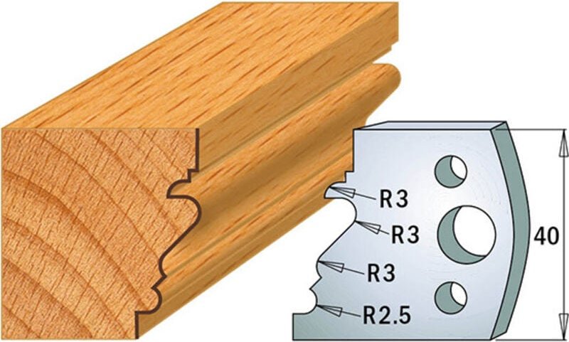 690.122 PAAR SP-MESSER 40x4mm