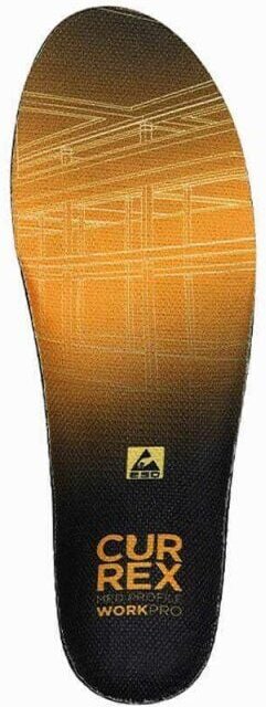 Ganzflächige Einlegesohle currex work Pro Medium Gr. 34-36