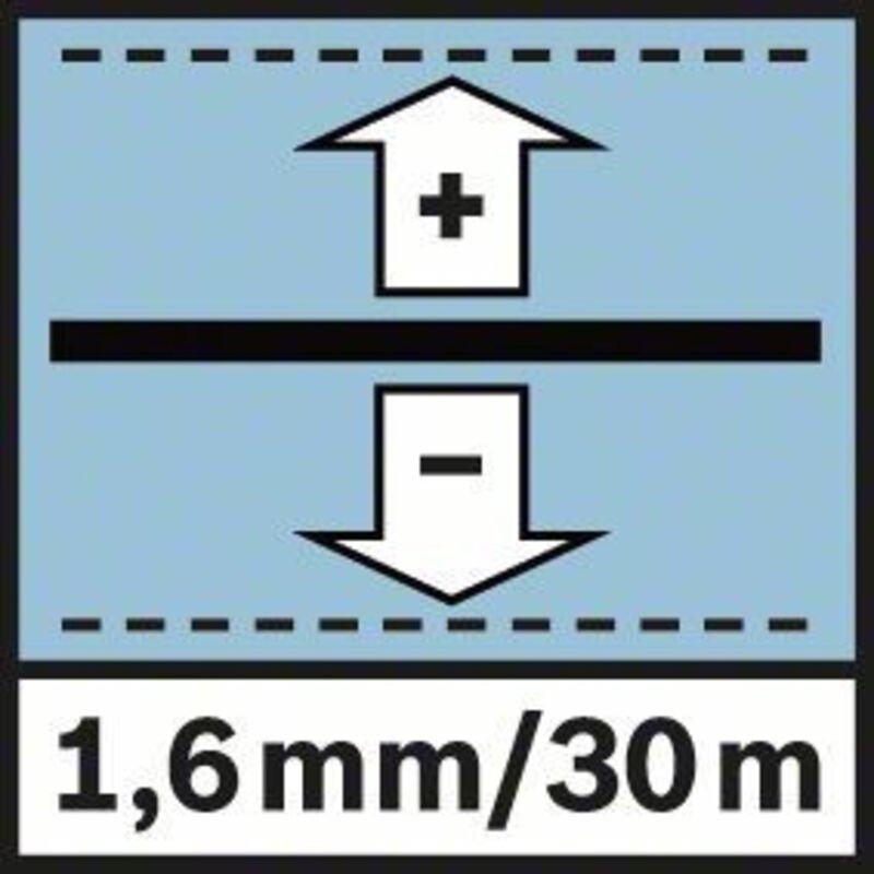 Bosch - Optisches Nivelliergerät gol 20 g Professional im Set im Handwerkerkoffer