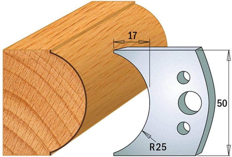 690.546 PAAR SP 50x4mm HALBRUNDE R25 MESSER