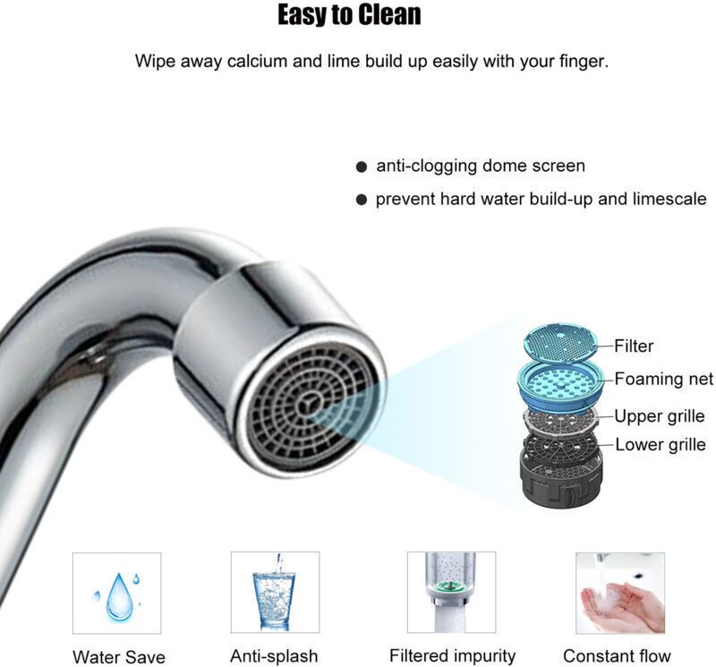 Thumbnail - Decdeal RV-Wasserhahn, faltbar, 360 ° drehbar, Küchenspüle, Einhebelmischer mit Kalt- und Warmwasser-Zulaufschlauch, Kup...