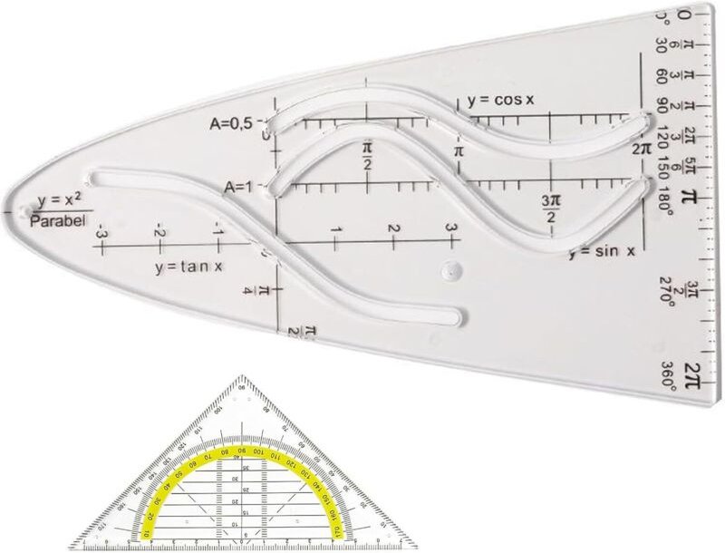 1 Stück Parabelschablone Mathe Präzise Normalparabel Schablone,Vielseitige Kurvenschablone für Studenten,Büro,Designer, ...