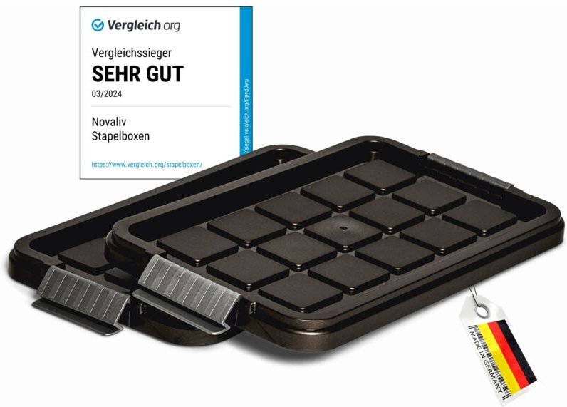 Novaliv - 2x Frischhaltedosen Deckel