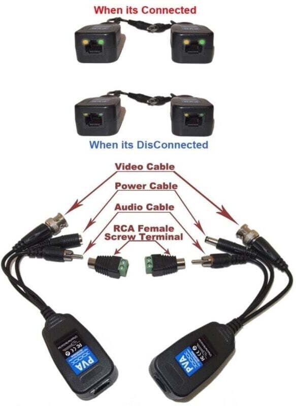 Ymyny - Pair Balun Ahd Pva Video Cvi Tvi Analog mit Audio Power Rj45 1ch -