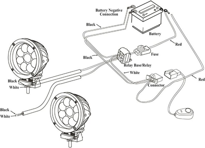 Zoternen - 12 Volt 40 a Kabelstreifen Hochleistungskabelsatz Einzellampe Doppelstift PureCopper Gruppenstrahler Schalter...