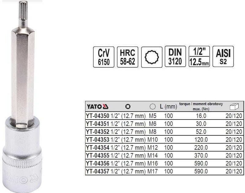 YATO KEILSCHAFTSCHLÜSSEL 1/2" M16x100mm