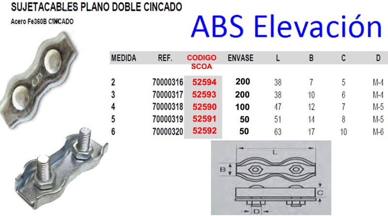 AVL - Doppelflachkabelbinder 3 verzinkt
