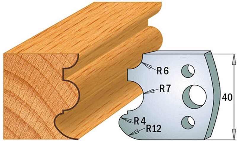 690.088 PAAR SP 40x4mm PROFILMESSER R12/4/7/6mm