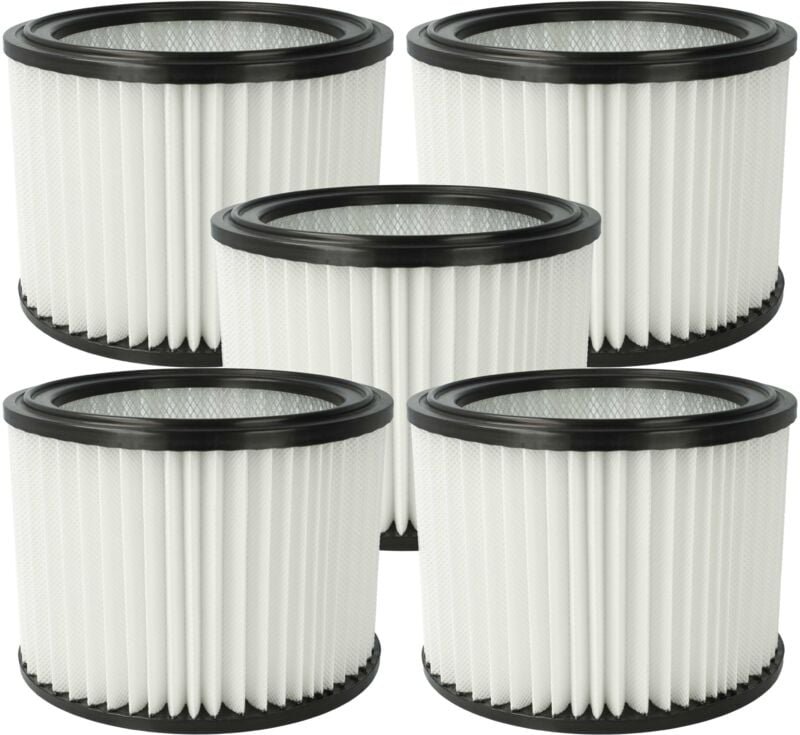5x Filterelement kompatibel mit Hitachi Hikoki RP300YDL, RP300YDLWA, RP300YDLWAZ Nass-/Trockensauger - Feinstaubfilter, ...