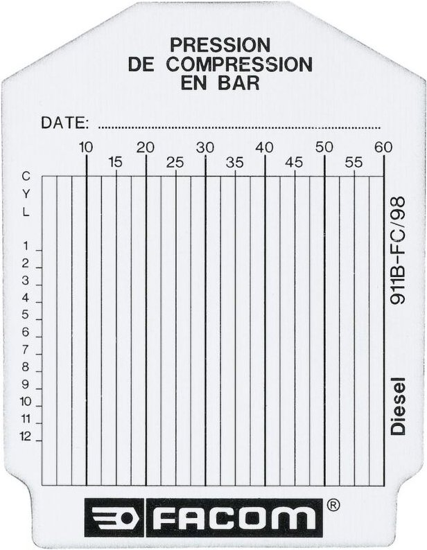 FACOM Diagrammscheiben für Dieselmotoren