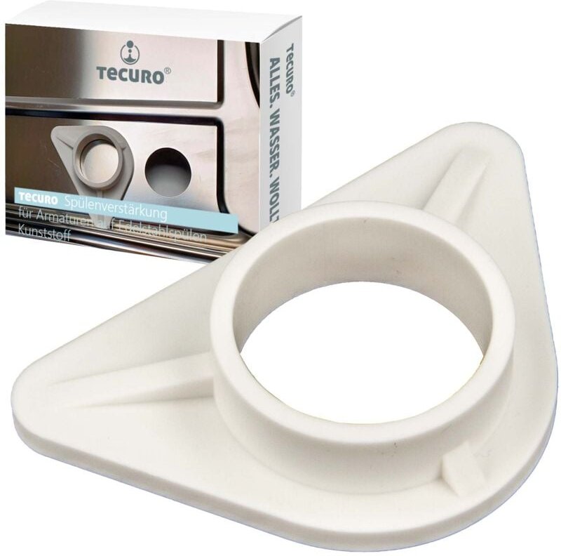 Tecuro - Spülenverstärkung Stabilisator für Armaturen auf Edelstahlspülen, Kunststoff