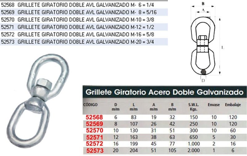 Verzinkter AVL-Doppelwirbelschäkel M12 1/2