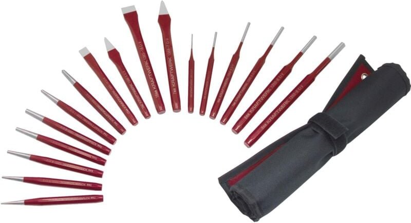 Kraftwerk - 17-t. Meissel-Splintentr.Durchschl.satz