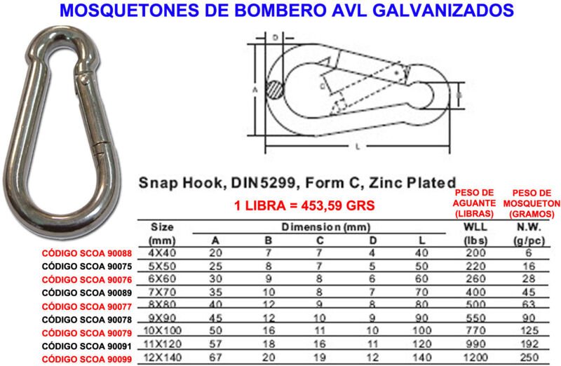 Avl Feuerwehrkarabiner 6x 60 verzinkt