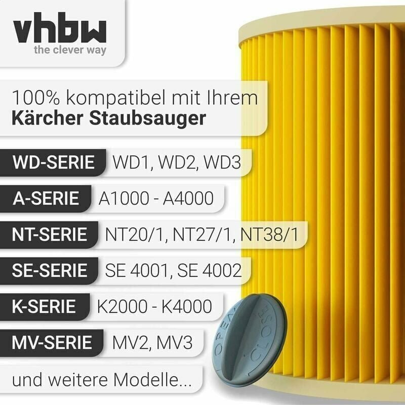 2x filtre à cartouches pour aspirateur compatible avec Kärcher WD 2.200, WD 2500 M, WD 3.200, WD 3.300 M, WD 3.500 P