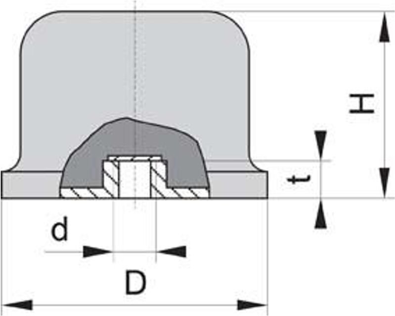Gummi-Metall-Puffer Ballig Typ e D80xH60 M12 NR55