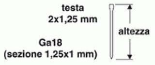Nails Nagler 25 mm Kopf 2 x 1,25 mm Nagelpistole Ga18 1,25 x 1 mm 1000 Stück - Valex