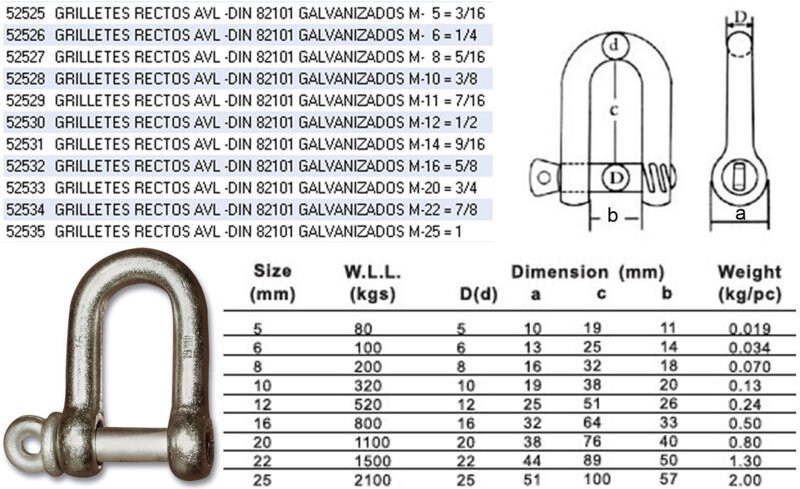 Avl gerade Schäkel din 82101 verzinkt M10 3/8