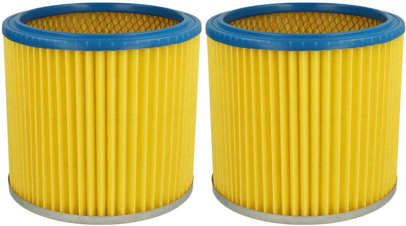 2x Faltenfilter kompatibel mit Rowenta Collecto ru 600, ru 601, ru 605, ru 630, ru 635 Staubsauger - Patronenfilter, Bla...