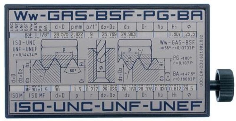 ISO-Gewindeanzeiger Filetor B60xT30xH110mm