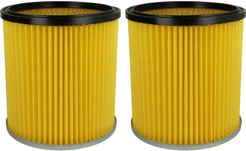 2x Faltenfilter kompatibel mit Kärcher bdp 55/1900 w Bp (1.384-242.0) Staubsauger - Filter, Patronenfilter, Papier, gelb...