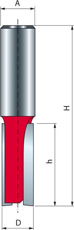 Freud - Zweischneidiger gerader Bohrer Ø22 H38,1/80 Q12 Z2 - F03FR01556 -12-16912P