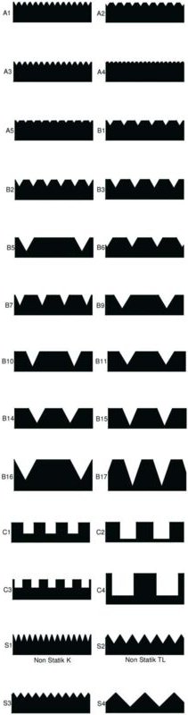 Roll Zahnleisten 280mm B7 10 Stk